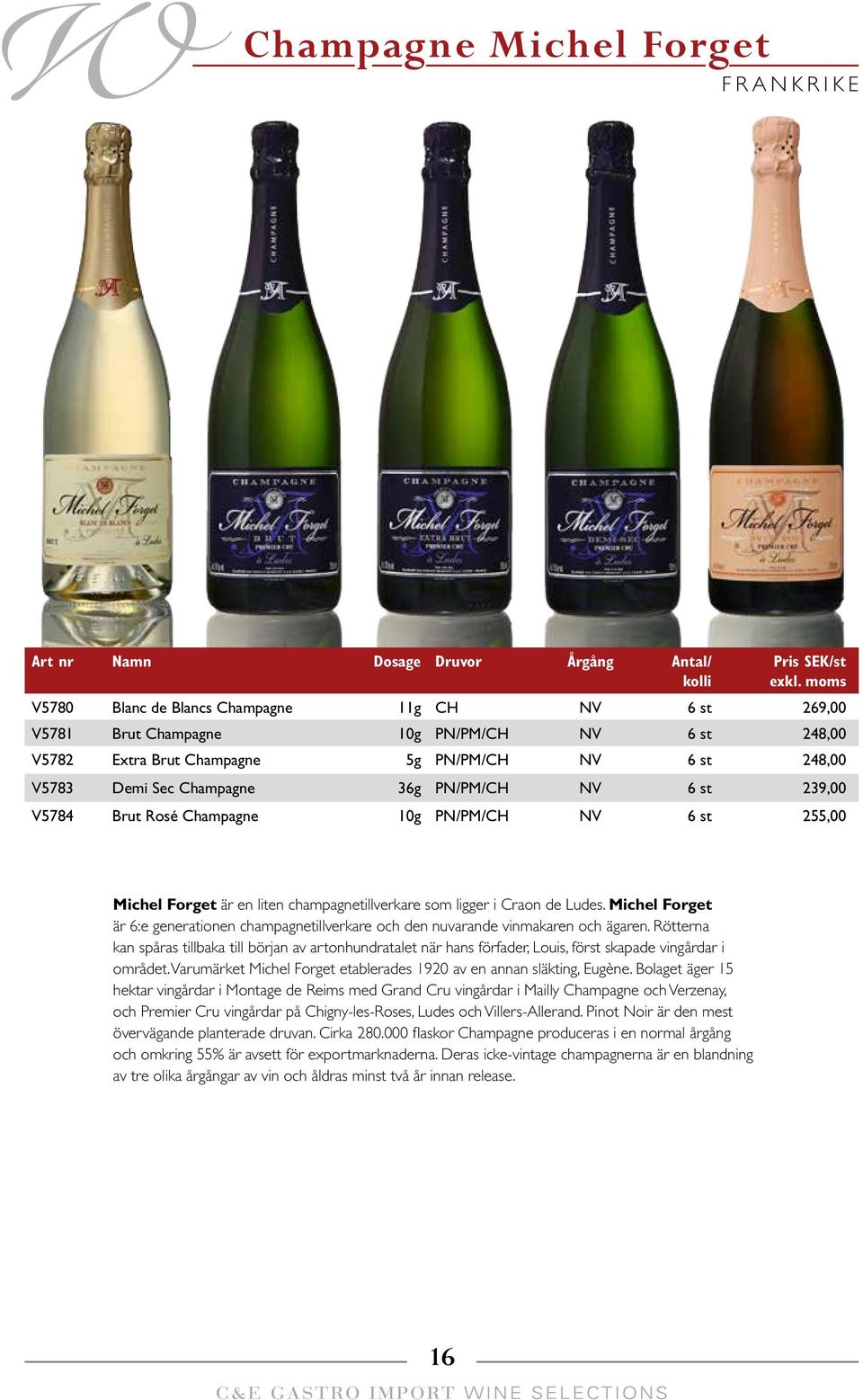 ligger i Craon de Ludes. Michel Forget är 6:e generationen champagnetillverkare och den nuvarande vinmakaren och ägaren.