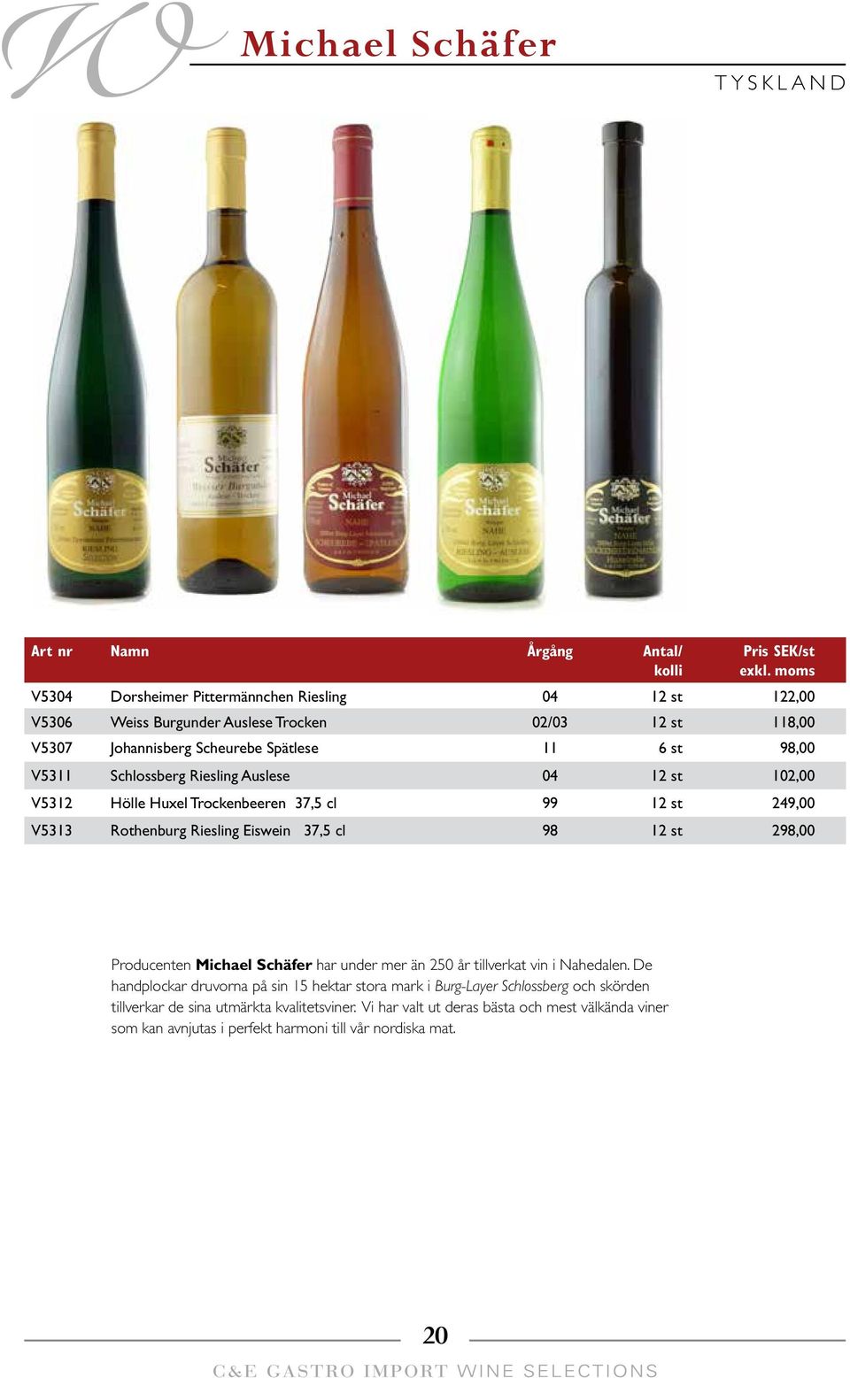 cl 98 12 st 298,00 Producenten Michael Schäfer har under mer än 250 år tillverkat vin i Nahedalen.