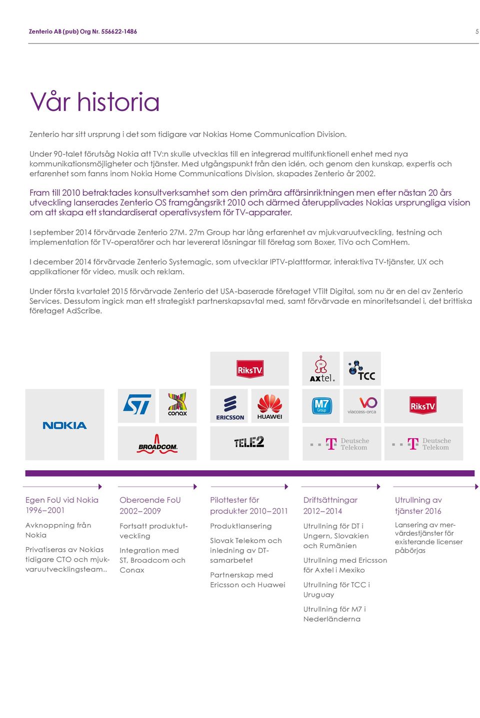 Med utgångspunkt från den idén, och genom den kunskap, expertis och erfarenhet som fanns inom Nokia Home Communications Division, skapades Zenterio år 2002.