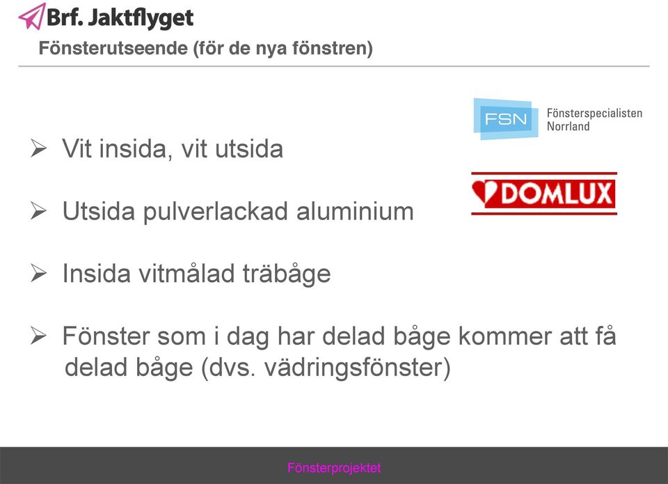 Insida vitmålad träbåge Fönster som i dag har