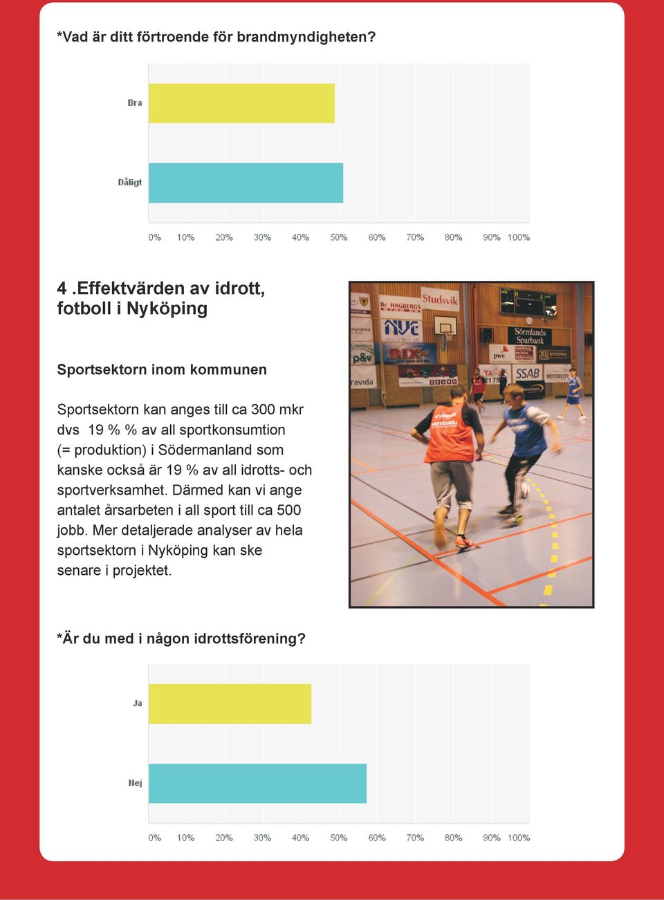 % av all sportkonsumtion (= produktion) i Södermanland som kanske också är 19 % av all idrotts- och sportverksamhet.