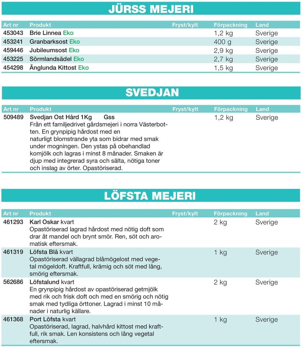 En grynpipig hårdost med en naturligt blomstrande yta som bidrar med smak under mogningen. Den ystas på obehandlad komjölk och lagras i minst 8 månader.