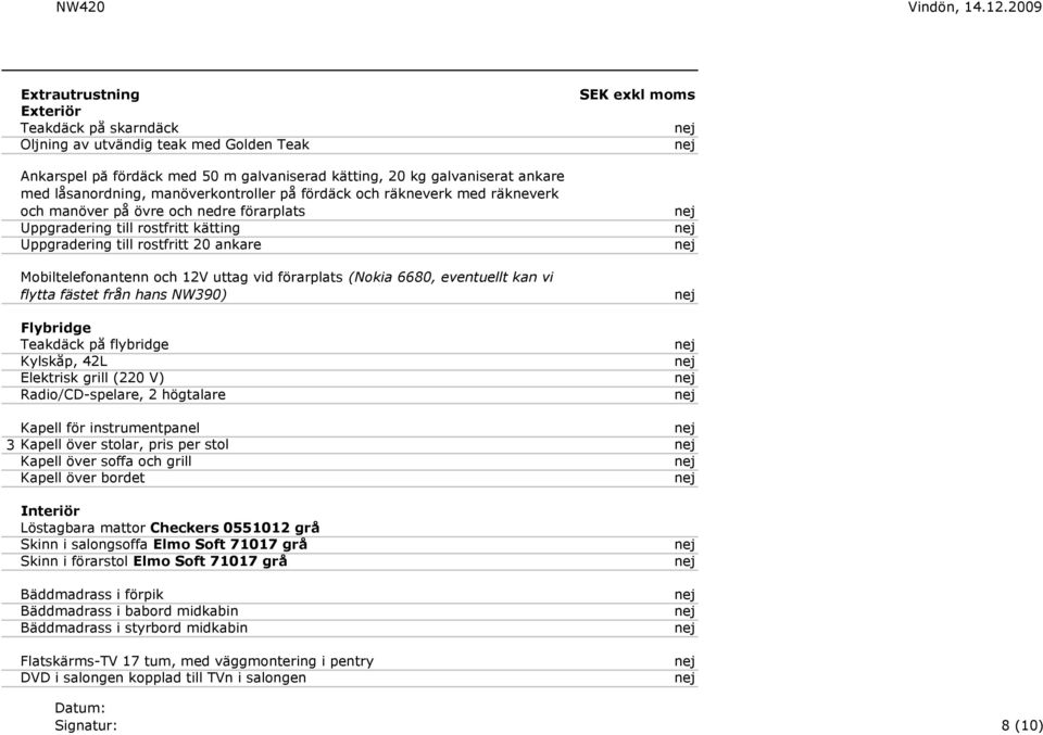 uttag vid förarplats (Nokia 6680, eventuellt kan vi flytta fästet från hans NW390) Flybridge Teakdäck på flybridge Kylskåp, 42L Elektrisk grill (220 V) Radio/CD-spelare, 2 högtalare SEK exkl moms