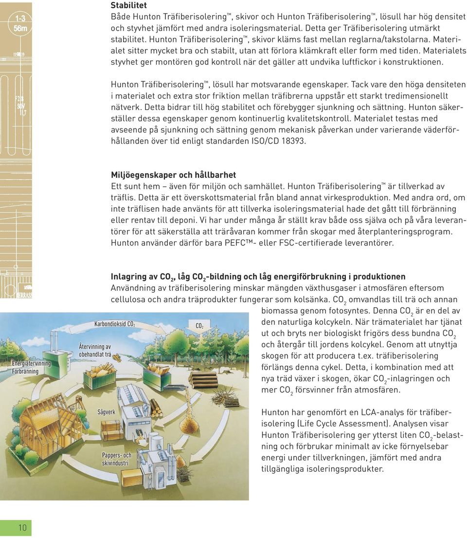 Materialets styvhet ger montören god kontroll när det gäller att undvika luftfickor i konstruktionen. Hunton Träfiberisolering, lösull har motsvarande egenskaper.