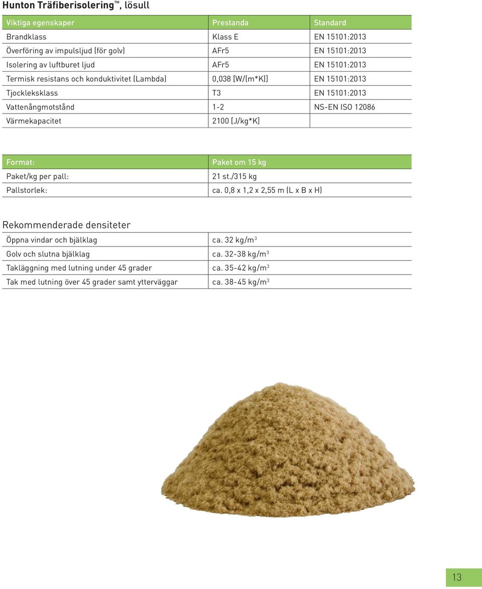 Värmekapacitet 2100 [J/kg*K] Format: Paket om 15 kg Paket/kg per pall: 21 st./315 kg Pallstorlek: ca.