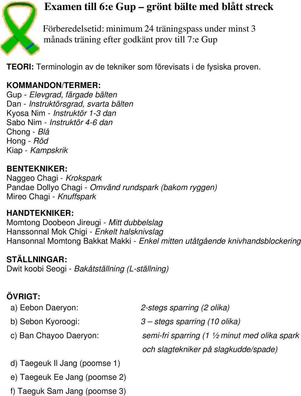 rundspark (bakom ryggen) Mireo Chagi - Knuffspark Momtong Doobeon Jireugi - Mitt dubbelslag Hanssonnal Mok Chigi - Enkelt halsknivslag Hansonnal Momtong Bakkat Makki - Enkel mitten utåtgående