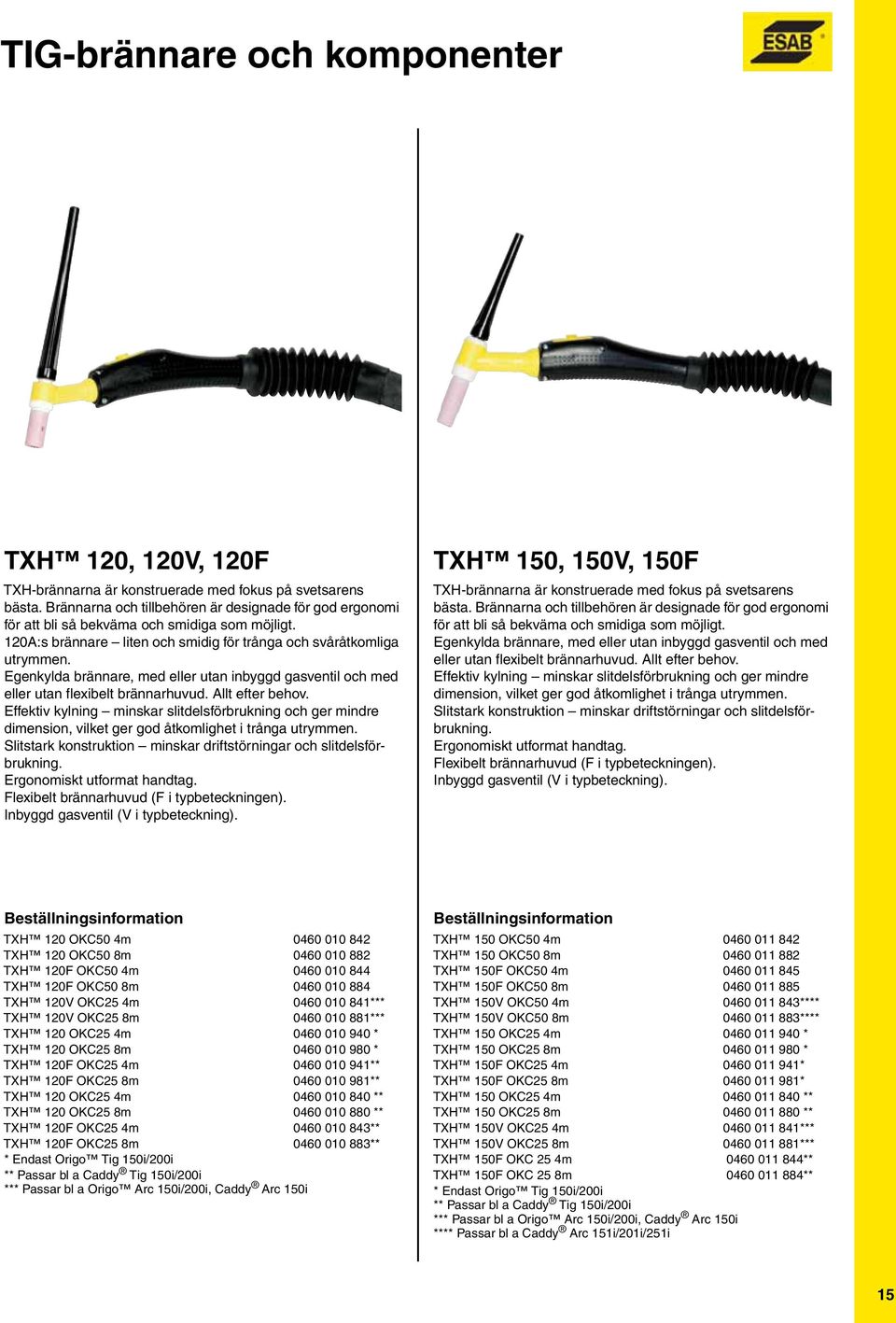 Egenkylda brännare, med eller utan inbyggd gasventil och med eller utan flexibelt brännarhuvud. Allt efter behov.