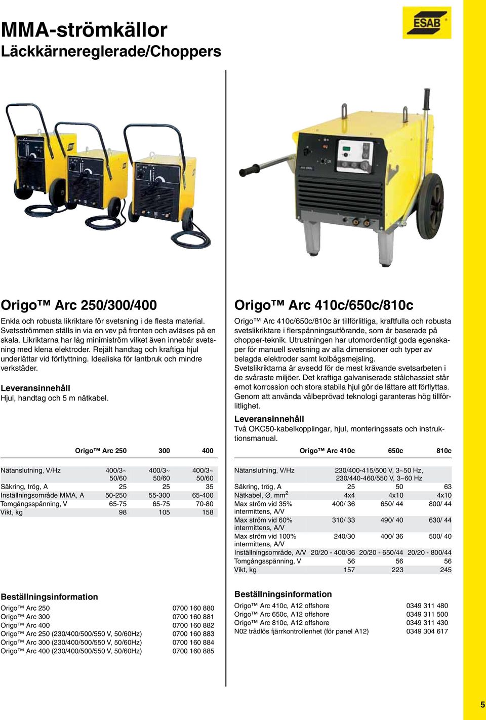 Leveransinnehåll Hjul, handtag och 5 m nätkabel.