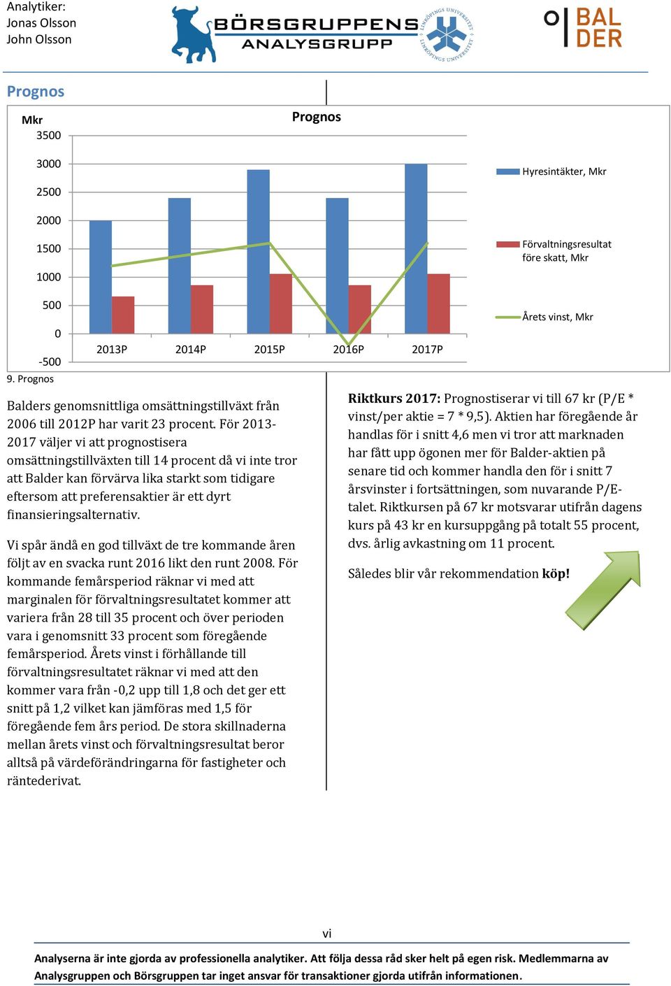 För 2013-2017 väljer vi att prognostisera omsättningstillväxten till 14 procent då vi inte tror att Balder kan förvärva lika starkt som tidigare eftersom att preferensaktier är ett dyrt