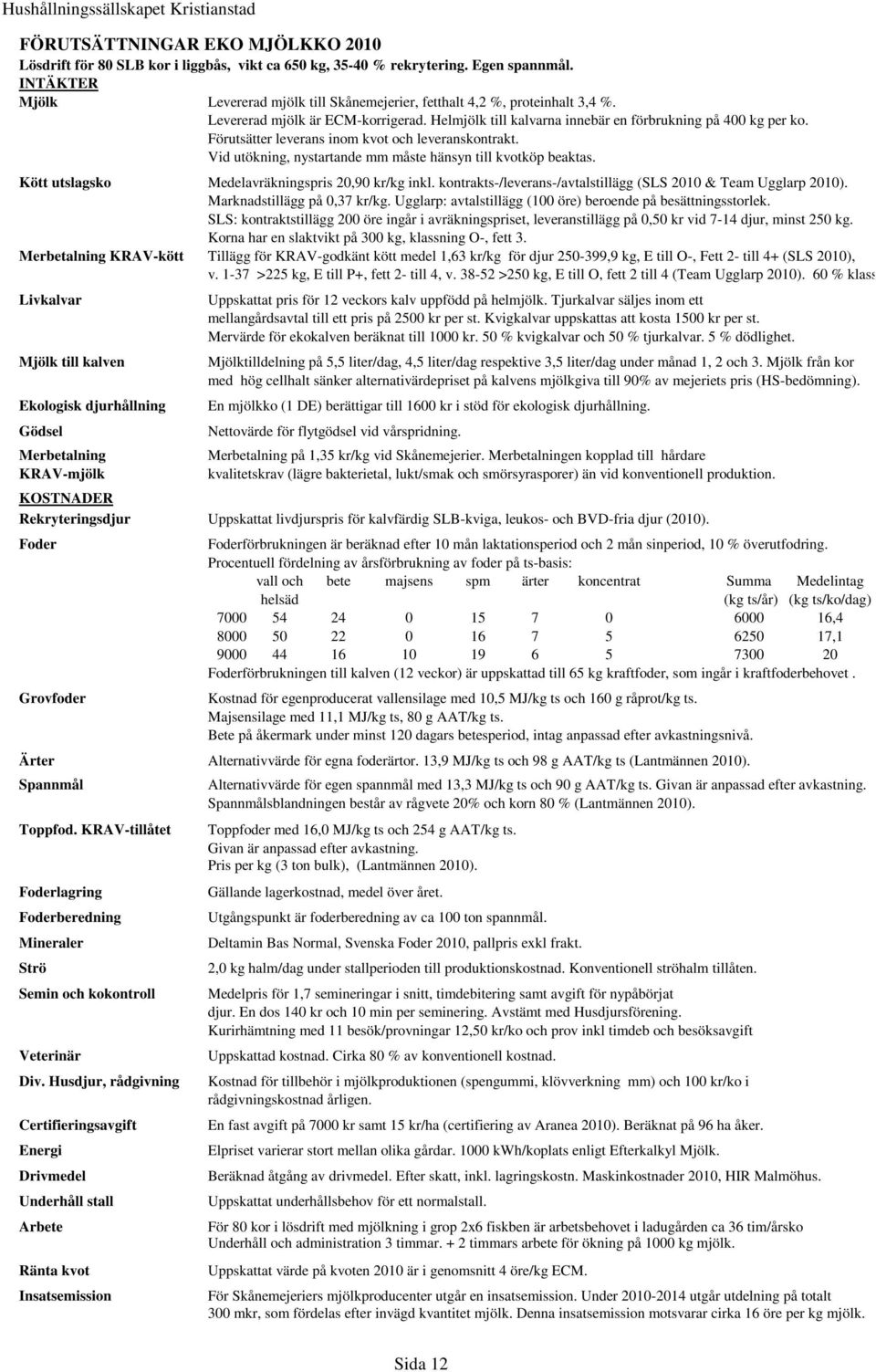 Förutsätter leverans inom kvot och leveranskontrakt. Vid utökning, nystartande mm måste hänsyn till kvotköp beaktas. Kött utslagsko Medelavräkningspris 20,90 kr/kg inkl.