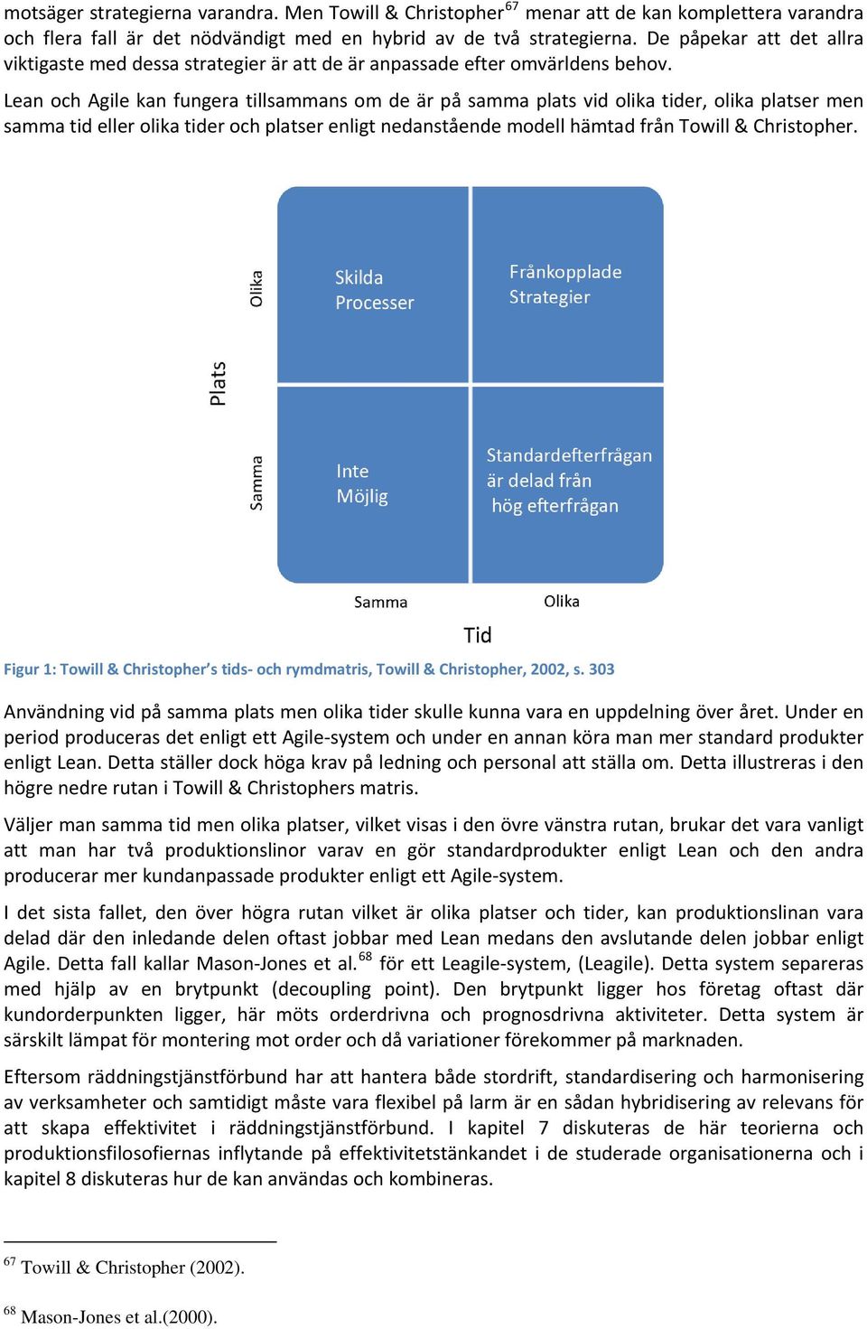 Lean och Agile kan fungera tillsammans om de är på samma plats vid olika tider, olika platser men samma tid eller olika tider och platser enligt nedanstående modell hämtad från Towill & Christopher.