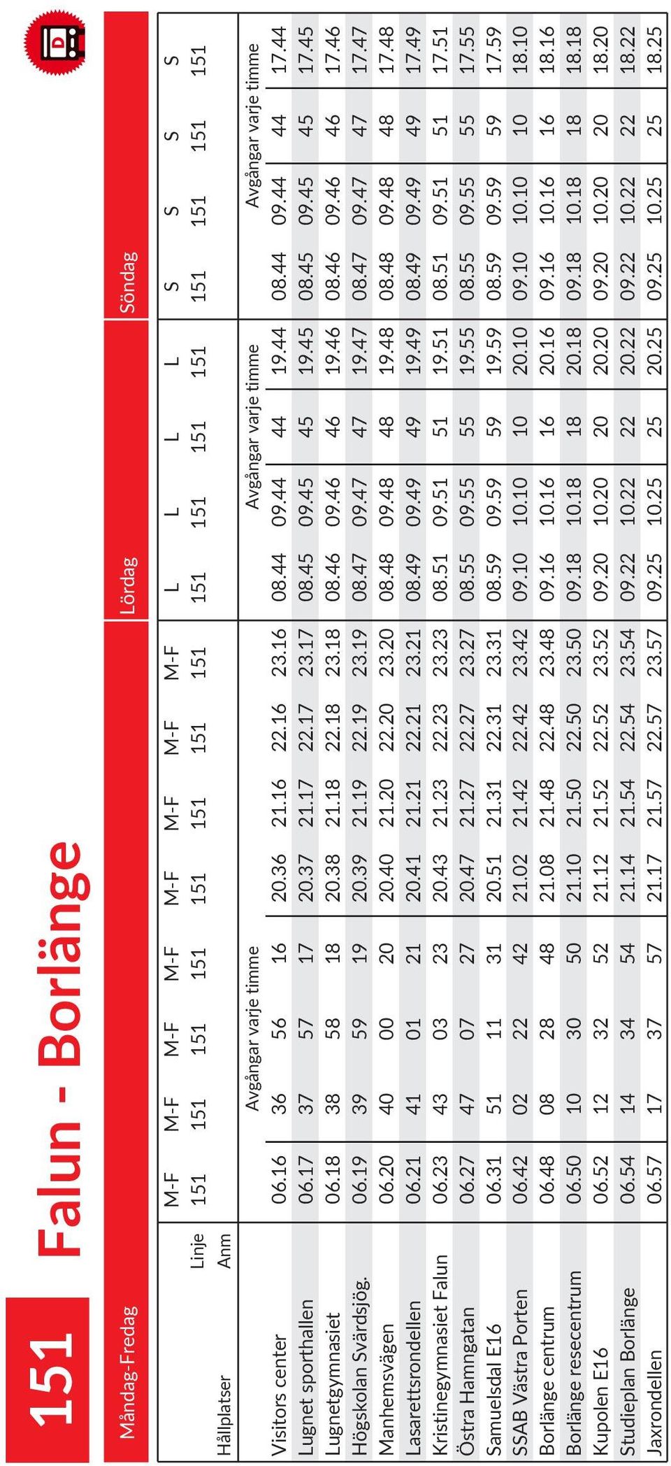 S Linje 151 151 151 151 151 151 151 151 151 151 151 151 151 151 151 151 Avgångar varje timme Avgångar varje timme Avgångar varje timme 06.16 06.17 06.18 06.19 06.20 06.21 06.23 06.27 06.31 06.42 06.