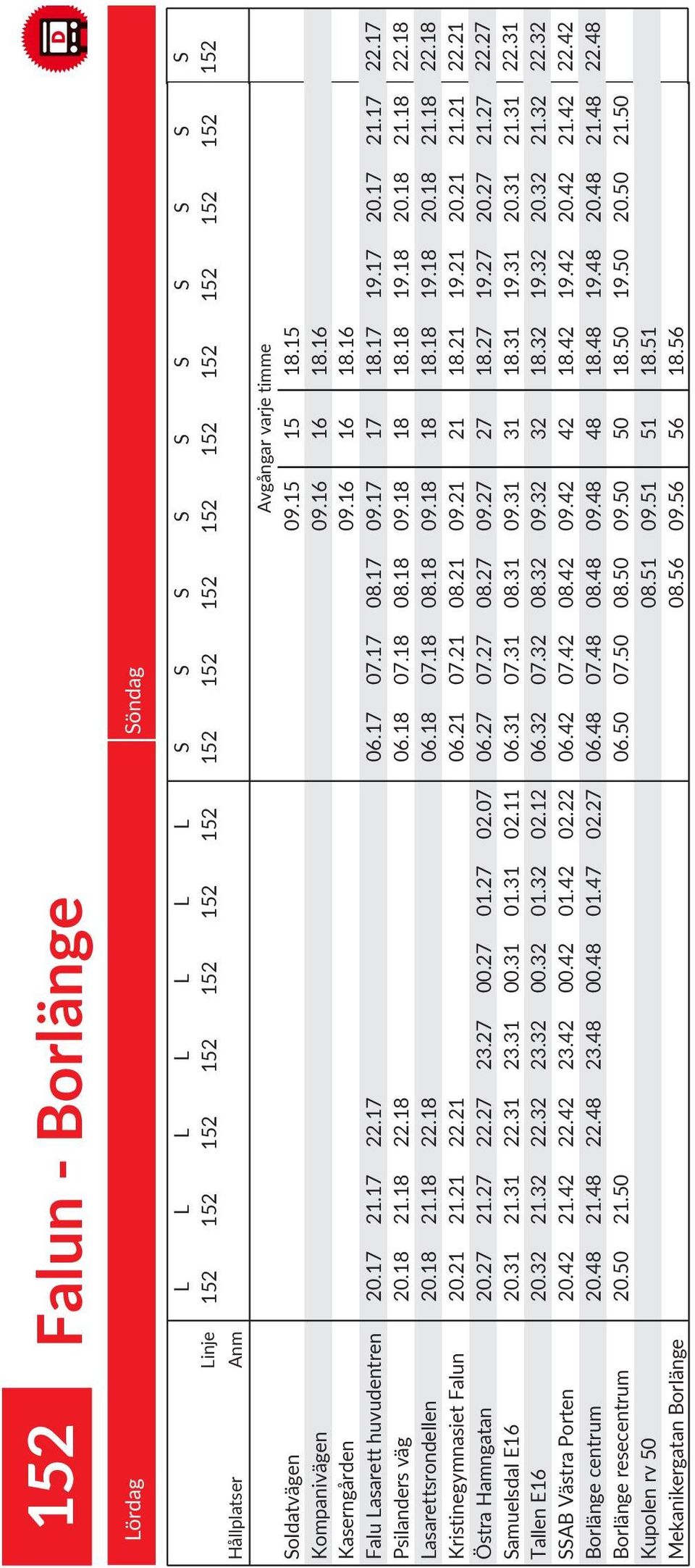 16 Kompanivägen 18.16 Kaserngården 09.16 09.16 16 16 18.16 Kaserngården 18.16 Falu Falu Lasarett Lasarett huvudentren huvudentren 20.17 20.17 21.17 21.17 22.17 22.17 06.17 06.17 07.17 07.17 08.17 08.17 09.