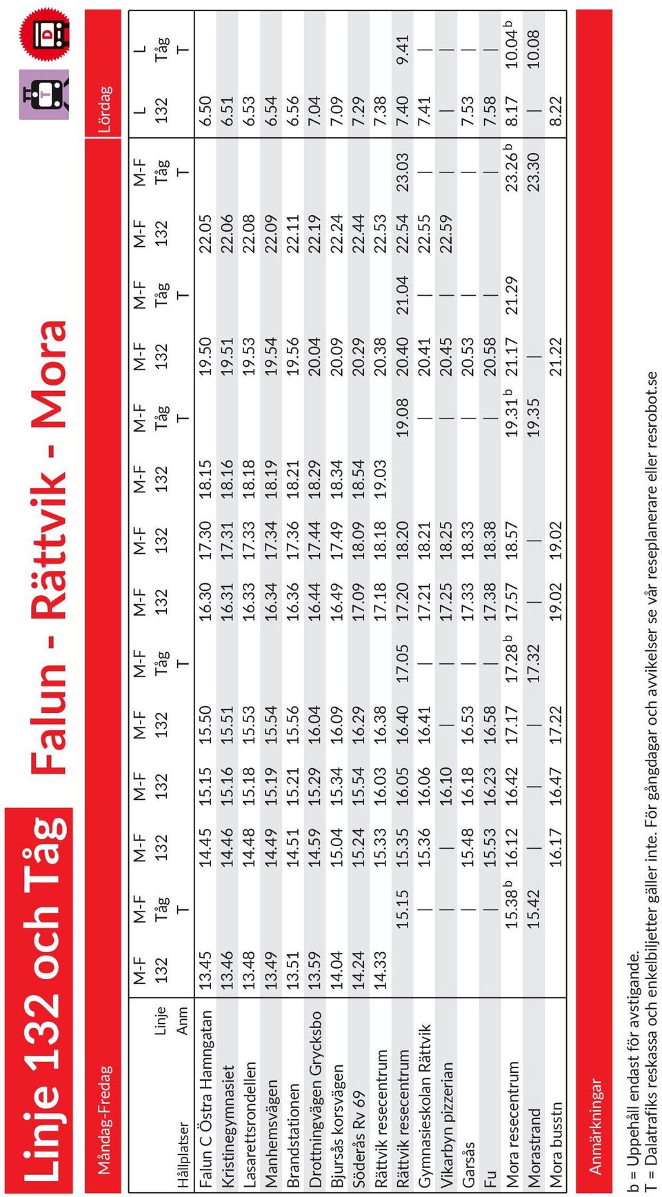 Tåg 132 Tåg 132 Tåg T T T T T T 13.45 13.46 13.48 13.49 13.51 13.59 14.04 14.24 14.33 15.15 15.38 b 15.42 14.45 14.46 14.48 14.49 14.51 14.59 15.04 15.24 15.33 15.35 15.36 15.48 15.53 16.12 16.17 15.
