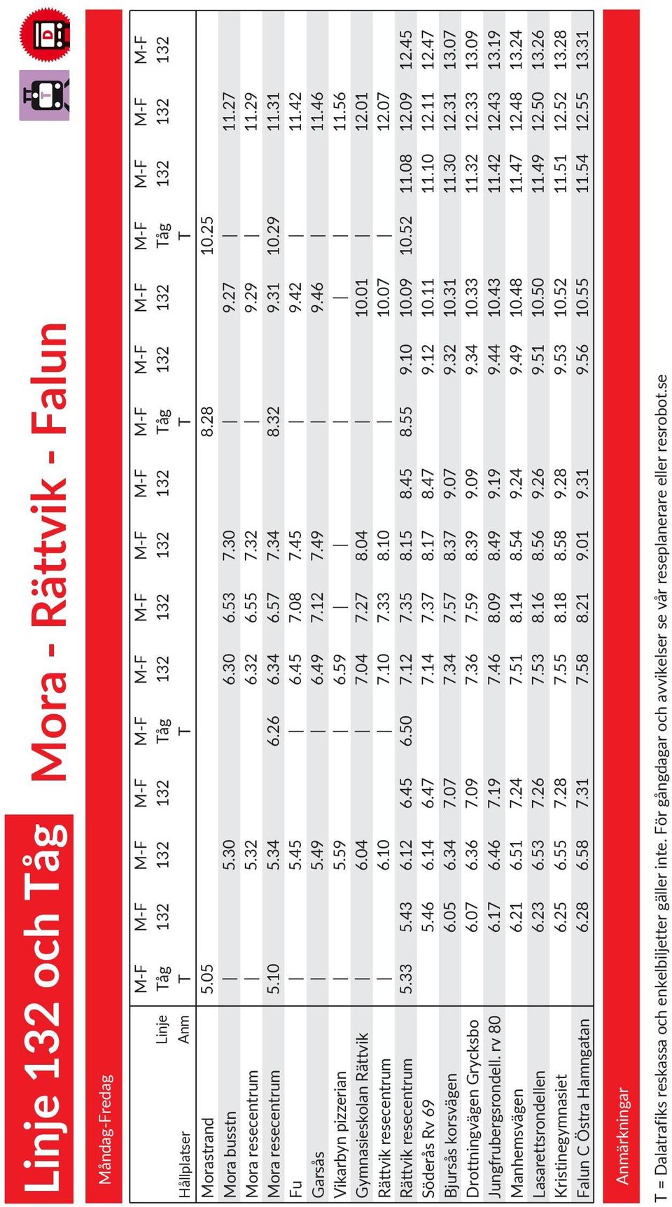 rv 80 Manhemsvägen Kristinegymnasiet Falun C M-F M-F M-F M-F M-F M-F M-F M-F M-F M-F M-F M-F M-F M-F M-F M-F Linje Tåg 132 132 132 Tåg 132 132 132 132 Tåg 132 132 Tåg 132 132 132 T T T T 5.05 5.10 5.