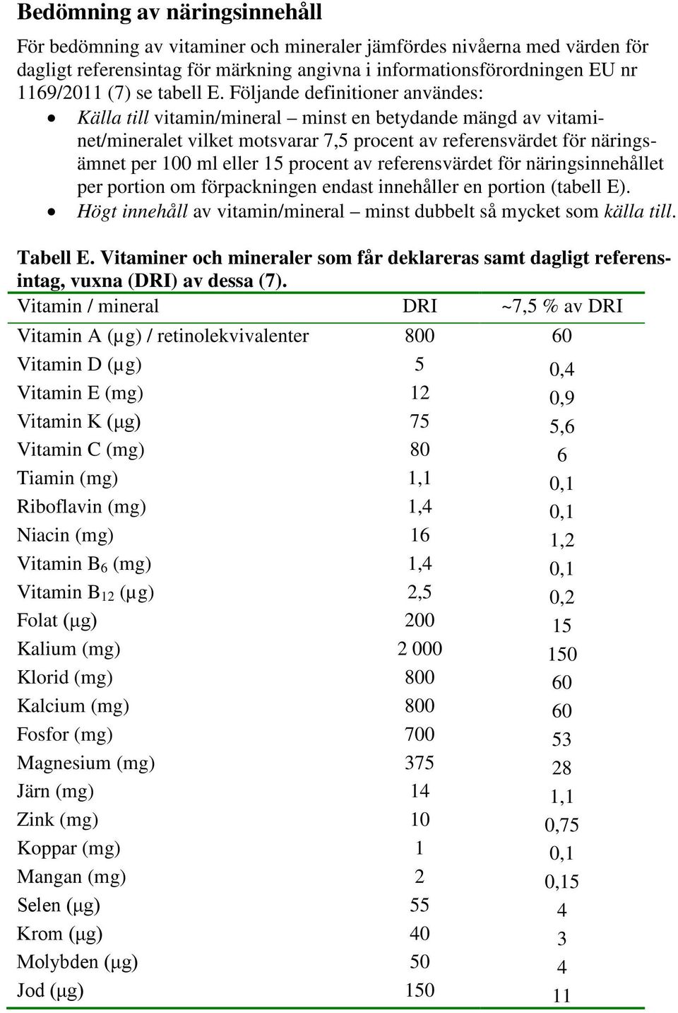 Följande definitioner användes: Källa till vitamin/mineral minst en betydande mängd av vitaminet/mineralet vilket motsvarar 7,5 procent av referensvärdet för näringsämnet per 100 ml eller 15 procent