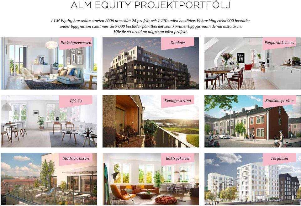 Vi har idag cirka 900 bostäder under byggnation samt mer än 7 000 bostäder på ritbordet som kommer