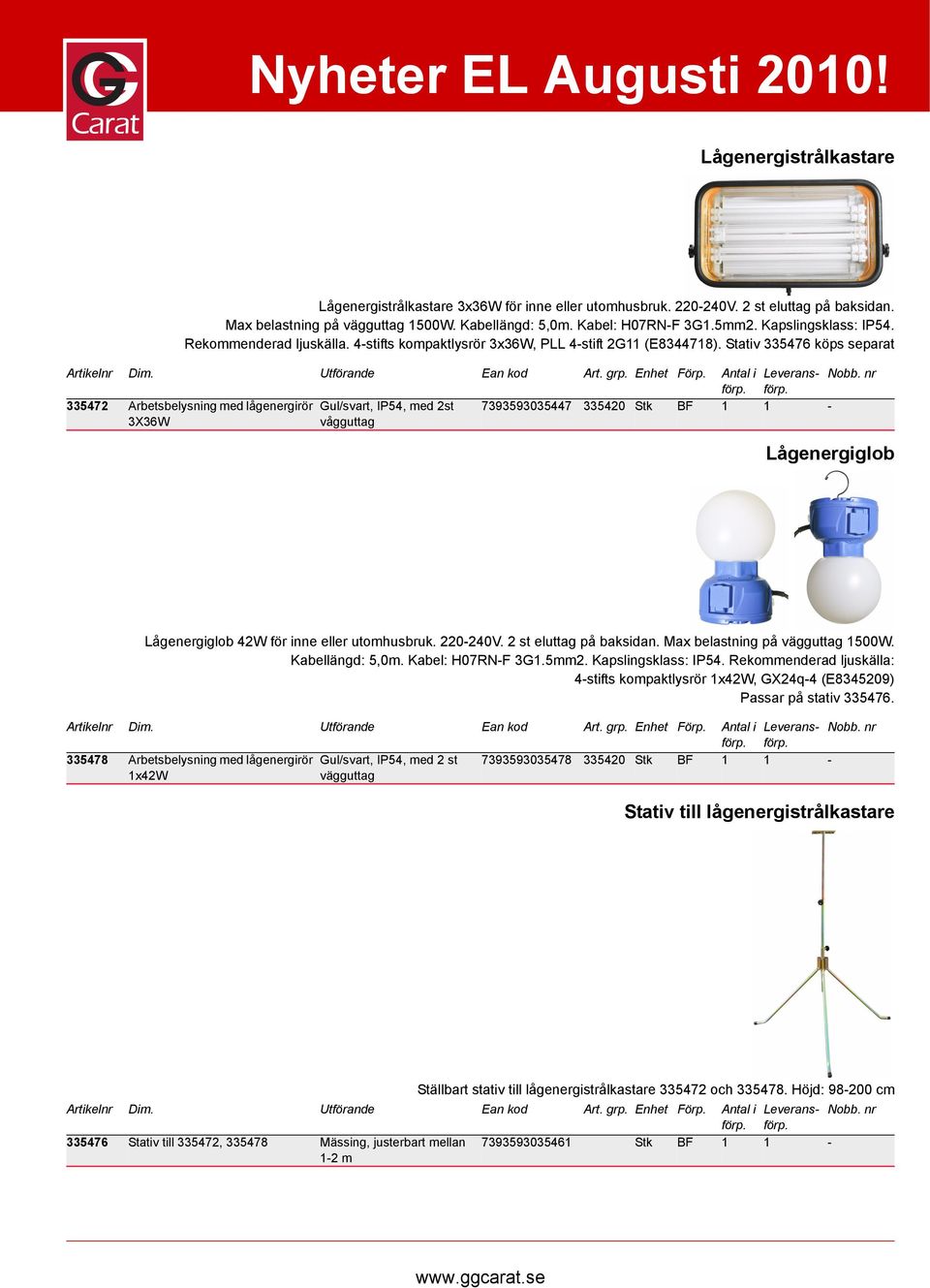 220-240V. 2 st eluttag på baksidan. Max belastning på vägguttag 1500W. Kabellängd: 5,0m. Kabel: H07RN-F 3G1.5mm2. Kapslingsklass: IP54.