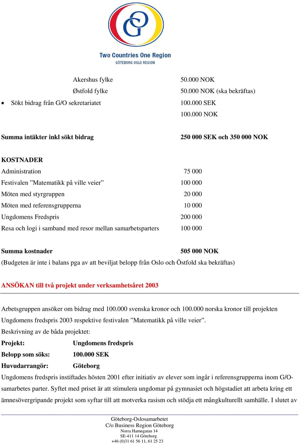 referensgrupperna 10 000 Ungdomens Fredspris 200 000 Resa och logi i samband med resor mellan samarbetsparters 100 000 Summa kostnader 505 000 NOK (Budgeten är inte i balans pga av att beviljat