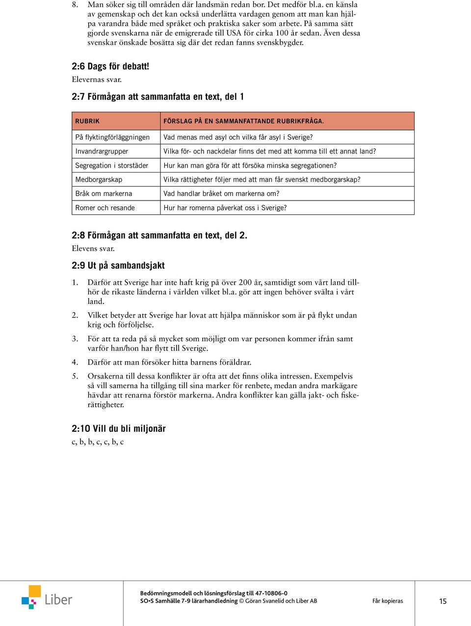 2:7 Förmågan att sammanfatta en text, del 1 RUBRIK På flyktingförläggningen Invandrargrupper Segregation i storstäder Medborgarskap Bråk om markerna Romer och resande FÖRSLAG PÅ EN SAMMANFATTANDE