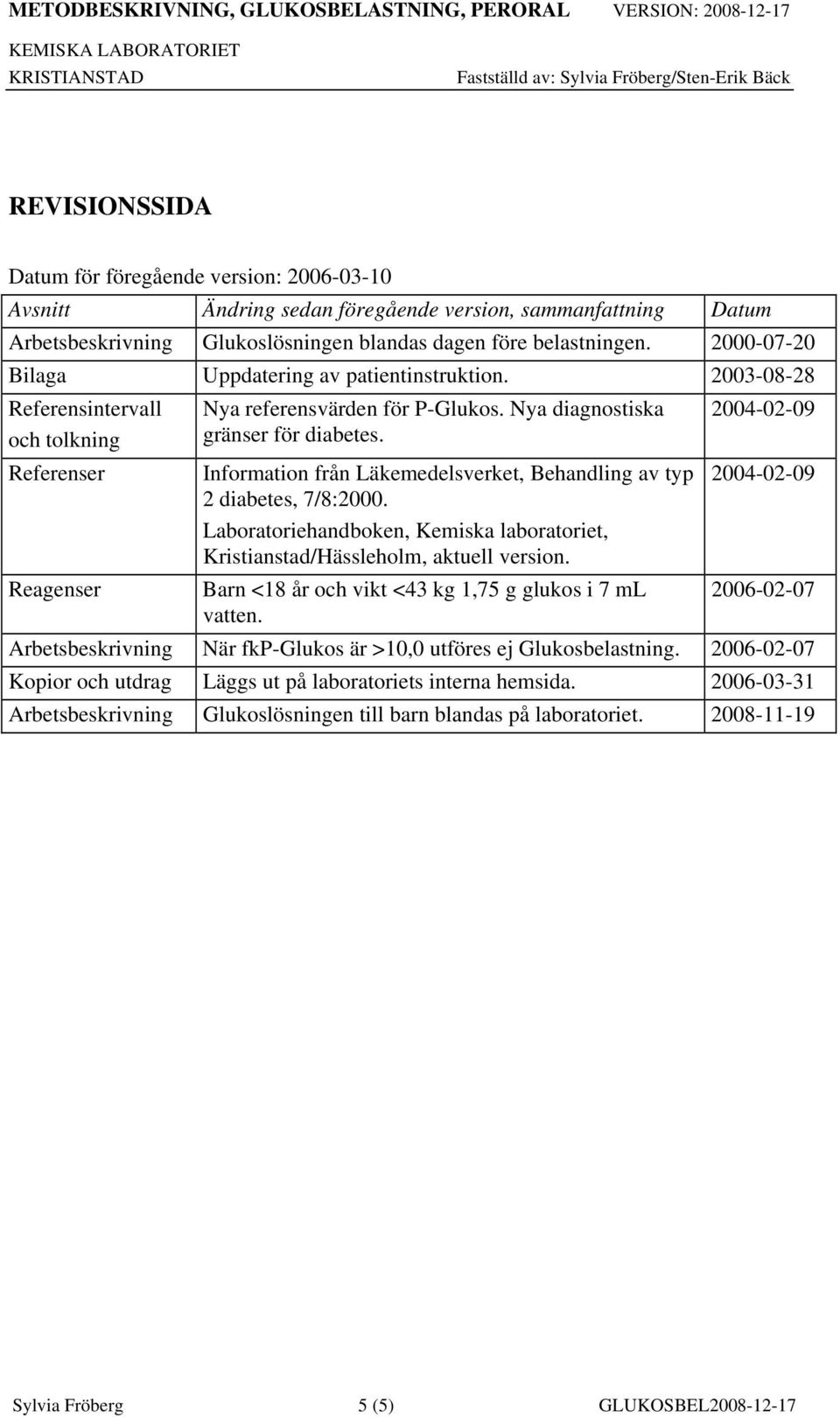 Information från Läkemedelsverket, Behandling av typ 2 diabetes, 7/8:2000. Laboratoriehandboken, Kemiska laboratoriet, Kristianstad/Hässleholm, aktuell version.