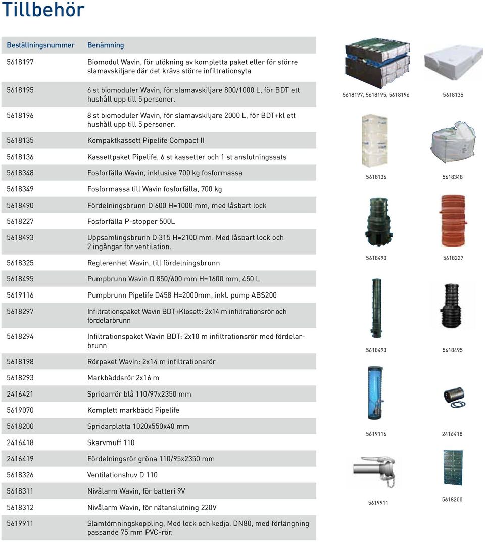 5618197, 5618195, 5618196 5618135 5618196 8 st biomoduler Wavin, för slamavskiljare 2000 L, för BDT+kl ett hushåll upp till 5 personer.