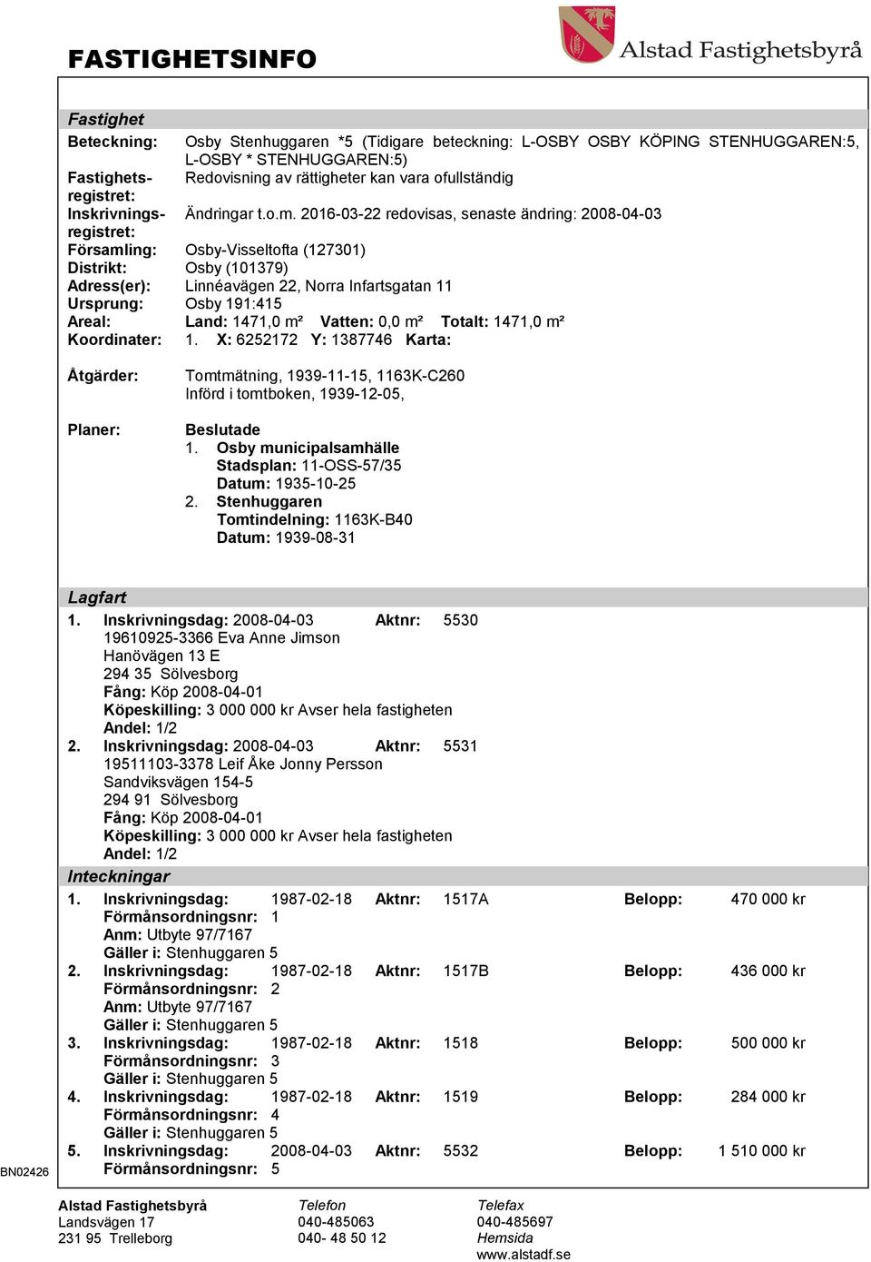 2016-03-22 redovisas, senaste ändring: 2008-04-03 Församling: Osby-Visseltofta (127301) Distrikt: Osby (101379) Adress(er): Linnéavägen 22, Norra Infartsgatan 11 Ursprung: Osby 191:415 Areal: Land: