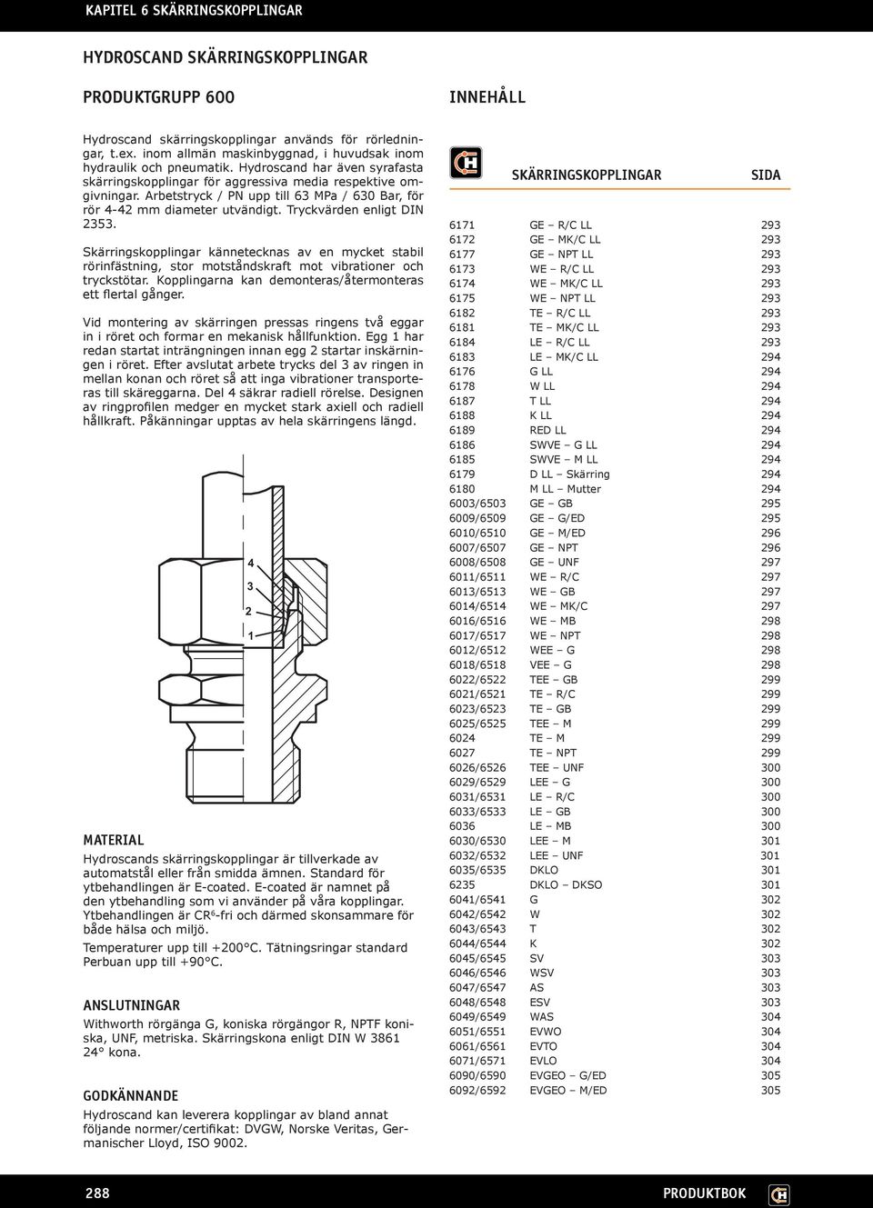 Tryckvärden enligt DIN 2353. Skärringskopplingar kännetecknas av en mycket stabil rörinfästning, stor motståndskraft mot vibrationer och tryckstötar.