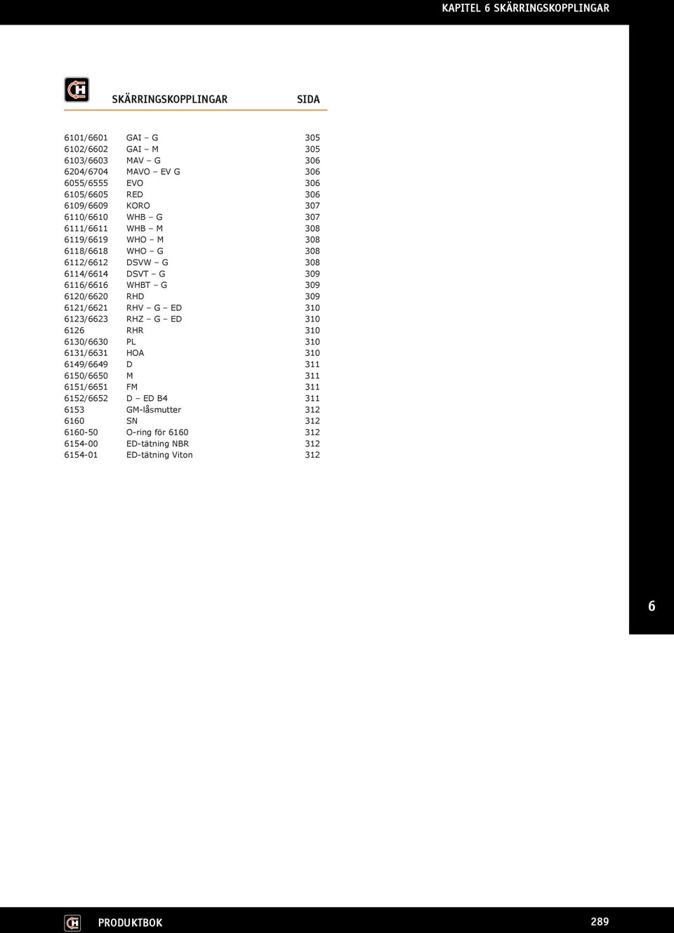 120/20 RHD 309 121/21 RHV G ED 310 123/23 RHZ G ED 310 12 RHR 310 130/30 PL 310 131/31 HOA 310 149/49 D 311 150/50 M 311 151/51 FM 311