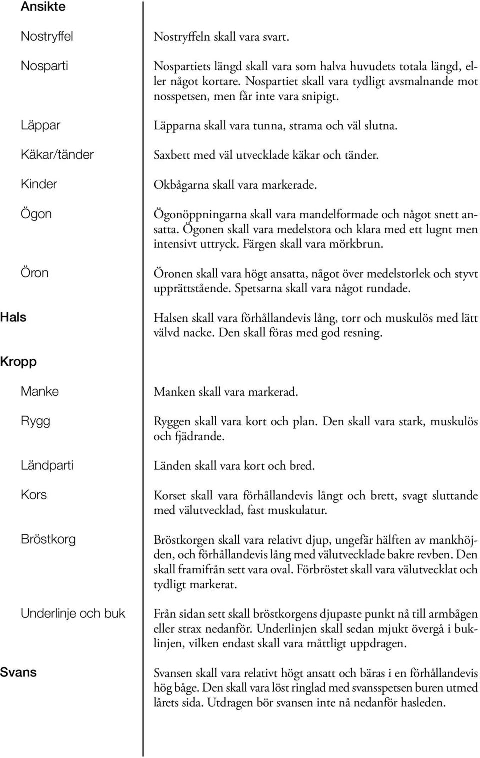 Okbågarna skall vara markerade. Ögonöppningarna skall vara mandelformade och något snett ansatta. Ögonen skall vara medelstora och klara med ett lugnt men intensivt uttryck.