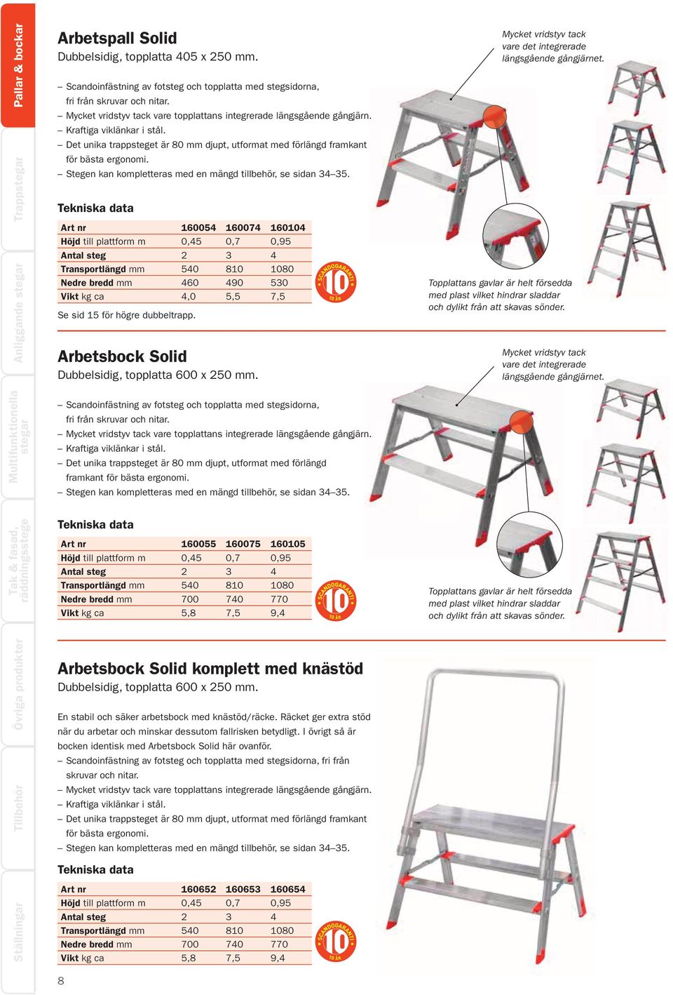 Det unika trappsteget är 80 mm djupt, utformat med förlängd framkant för bästa ergonomi. Stegen kan kompletteras med en mängd tillbehör, se sidan 34 35.