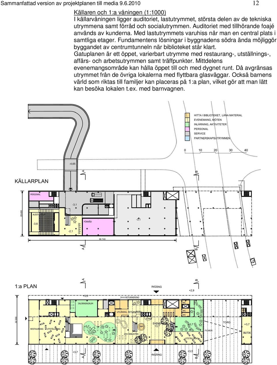 Auditoriet med tillhörande foajé används av kunderna. Med lastutrymmets varuhiss når man en central plats i samtliga etager.