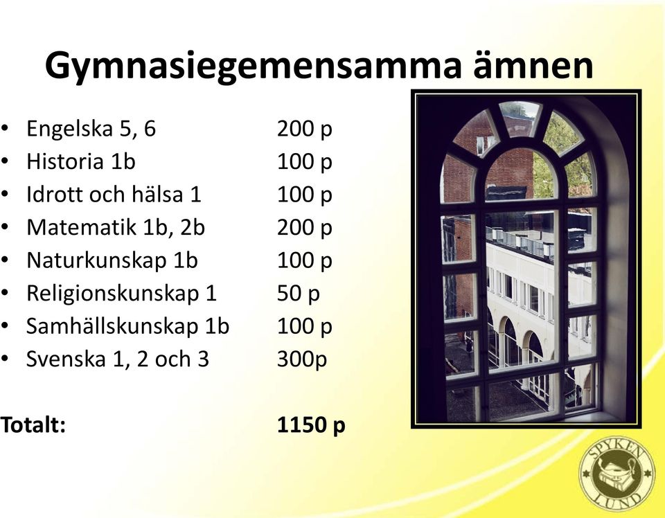 Religionskunskap 1 Samhällskunskap 1b Svenska 1, 2 och