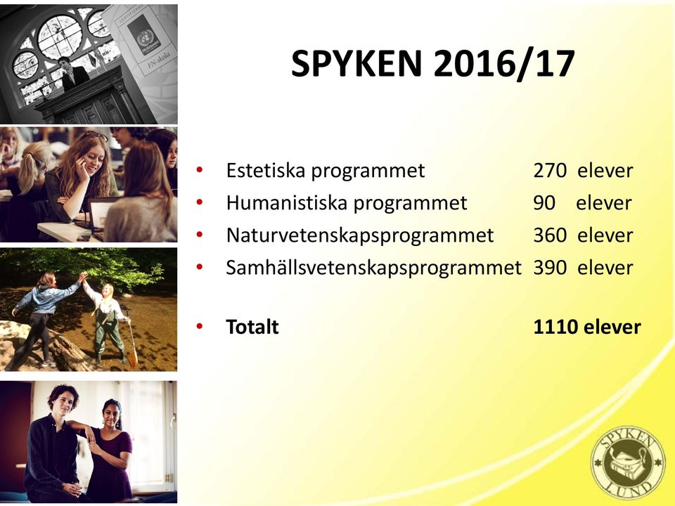 Naturvetenskapsprogrammet 360 elever