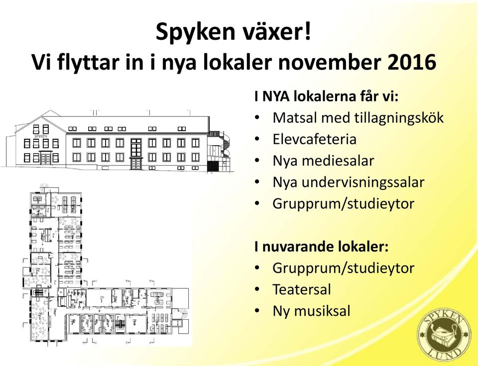 får vi: Matsal med tillagningskök Elevcafeteria Nya