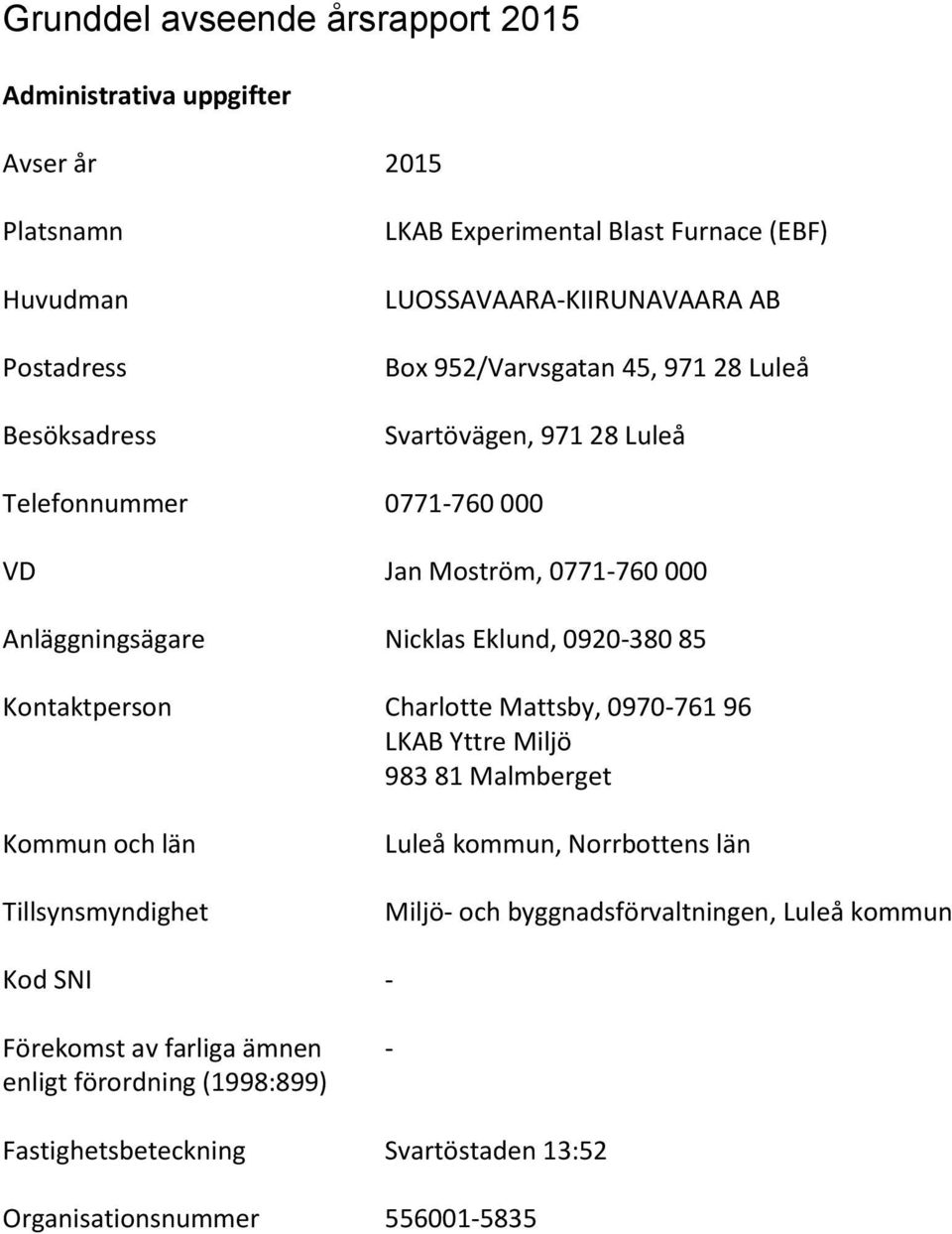 Nicklas Eklund, 0920-380 85 Kontaktperson Charlotte Mattsby, 0970-761 96 LKAB Yttre Miljö 983 81 Malmberget Kommun och län Tillsynsmyndighet Luleå kommun, Norrbottens