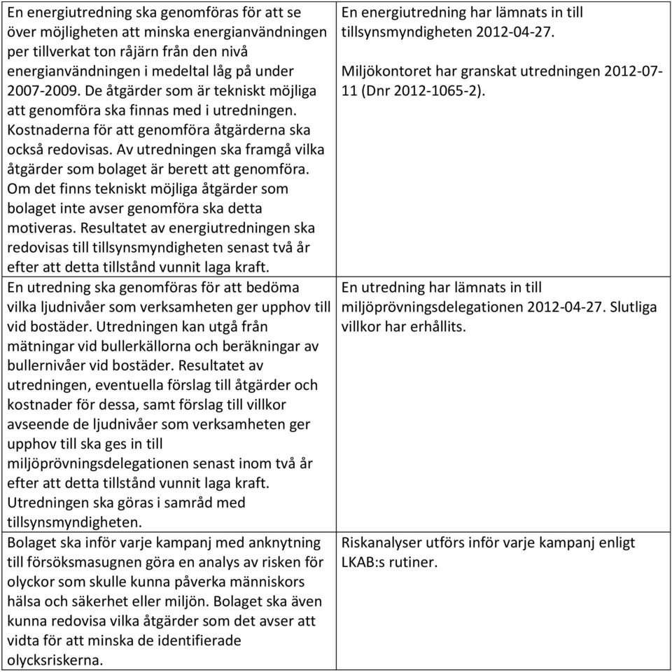 Av utredningen ska framgå vilka åtgärder som bolaget är berett att genomföra. Om det finns tekniskt möjliga åtgärder som bolaget inte avser genomföra ska detta motiveras.