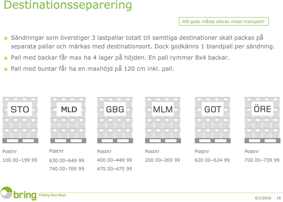 destinationsort. Dock godkänns 1 blandpall per sändning. Pall med backar får max ha 4 lager på höjden. En pall rymmer 8x4 backar.