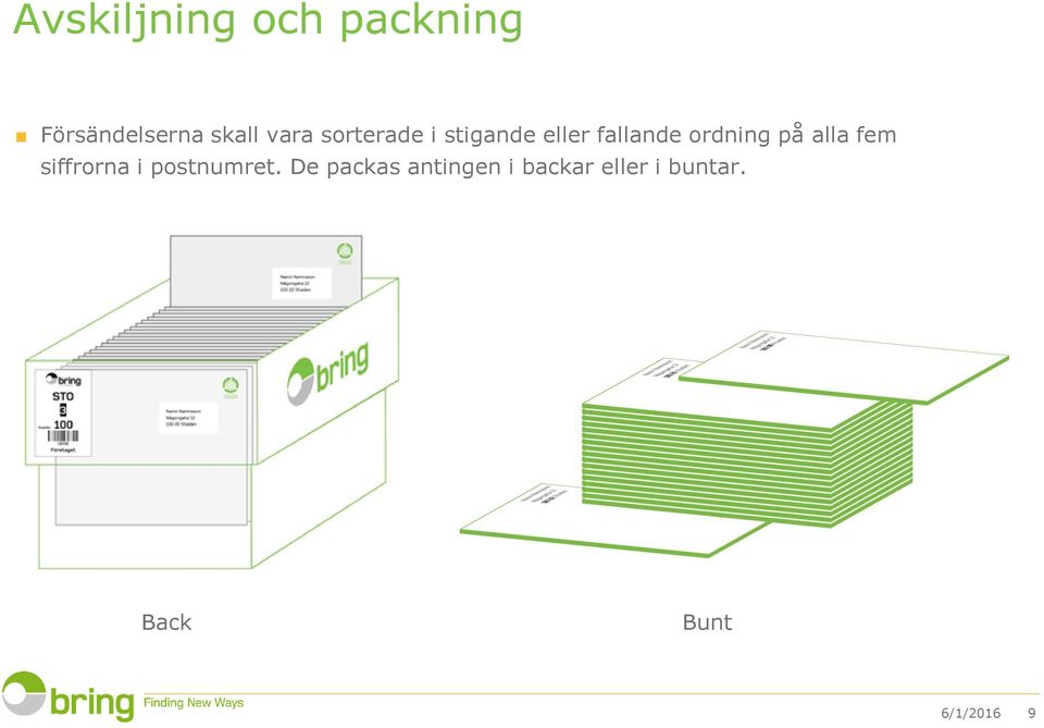 på alla fem siffrorna i postnumret.