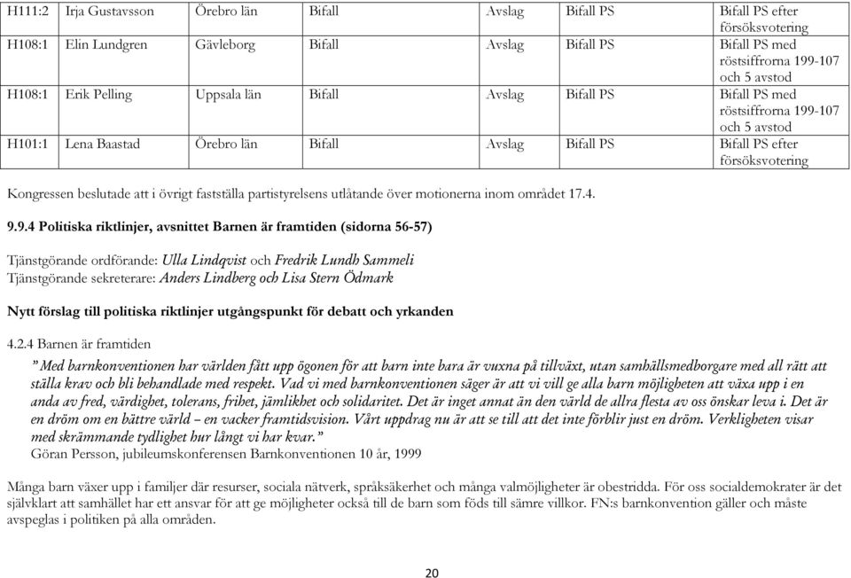 9.4 Politiska riktlinjer, avsnittet Barnen är framtiden (sidorna 56-57) Tjänstgörande ordförande: Ulla Lindqvist och Fredrik Lundh Sammeli Tjänstgörande sekreterare: Anders Lindberg och Lisa Stern