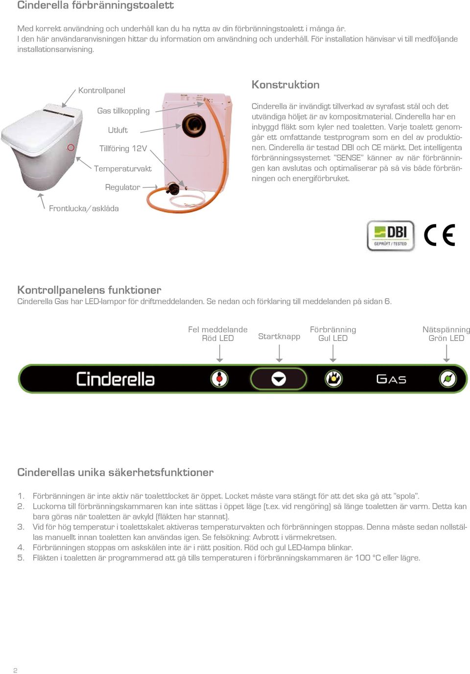 Kontrollpanel Gas tillkoppling Utluft Tillföring V Temperaturvakt Regulator Konstruktion Cinderella är invändigt tillverkad av syrafast stål och det utvändiga höljet är av kompositmaterial.