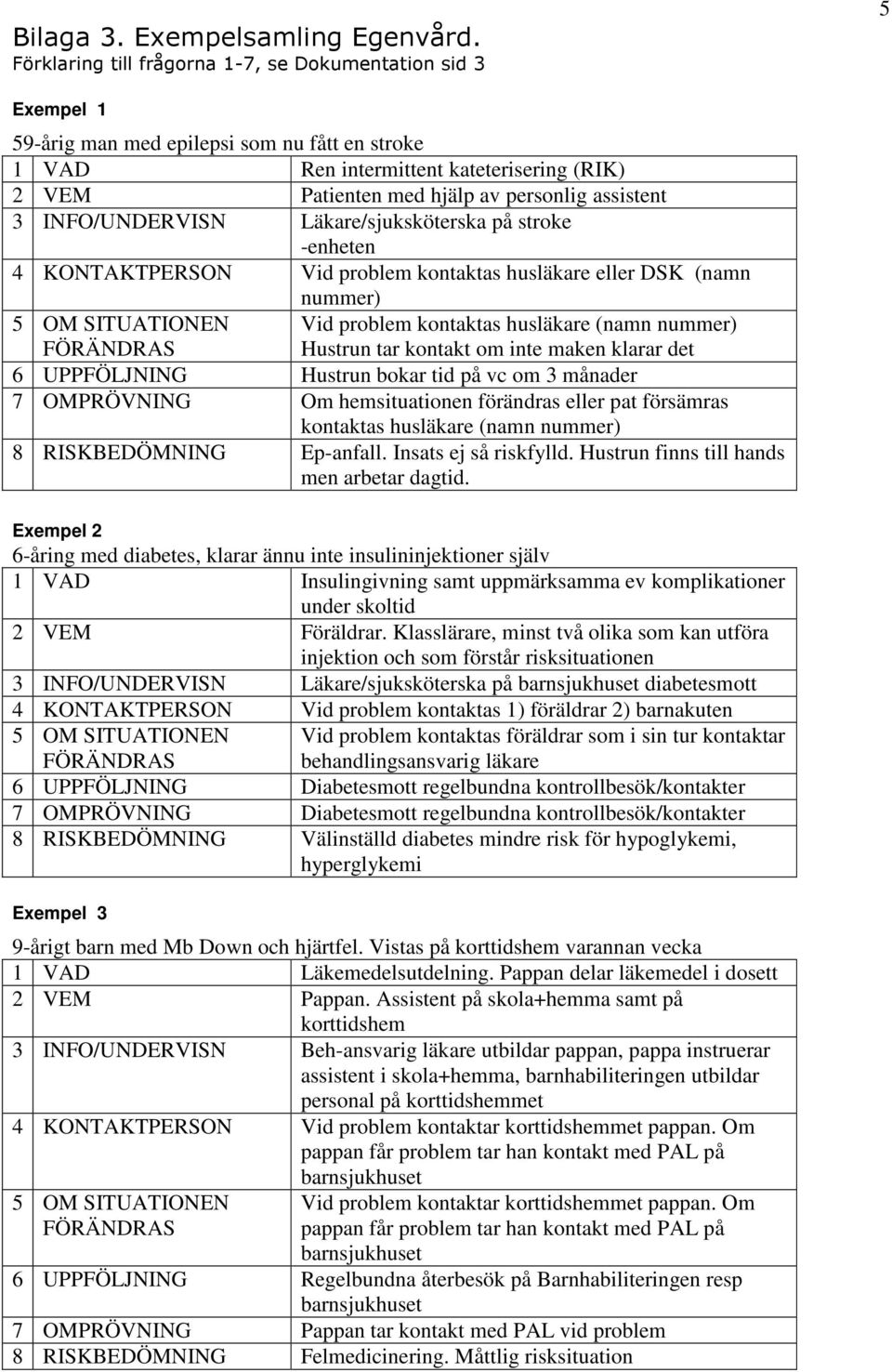 assistent 3 INFO/UNDERVISN Läkare/sjuksköterska på stroke -enheten 4 KONTAKTPERSON Vid problem kontaktas husläkare eller DSK (namn nummer) 5 OM SITUATIONEN Vid problem kontaktas husläkare (namn