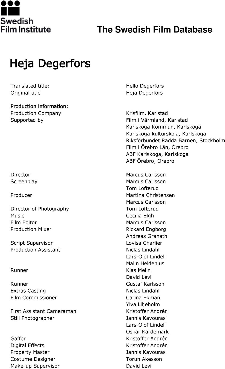 Hello Degerfors Heja Degerfors Krisfilm, Karlstad Film i Värmland, Karlstad Karlskoga Kommun, Karlskoga Karlskoga kulturskola, Karlskoga Riksförbundet Rädda Barnen, Stockholm Film i Örebro Län,