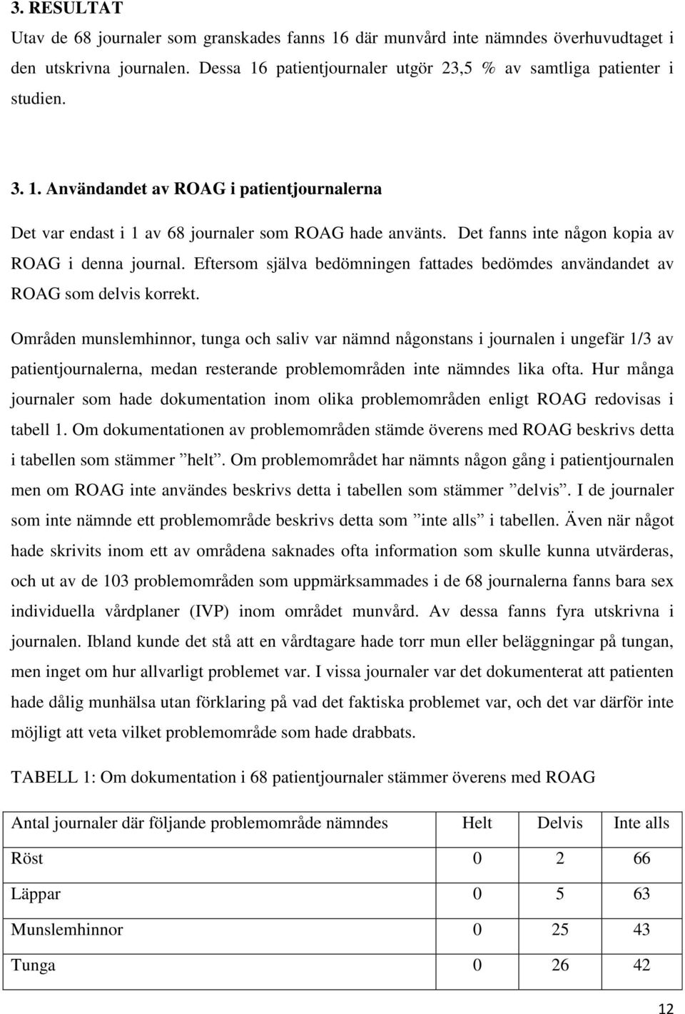 Eftersom själva bedömningen fattades bedömdes användandet av ROAG som delvis korrekt.