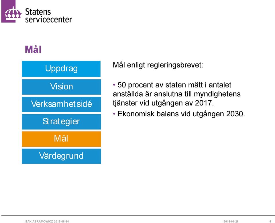 anslutna till myndighetens tjänster vid utgången av 2017.