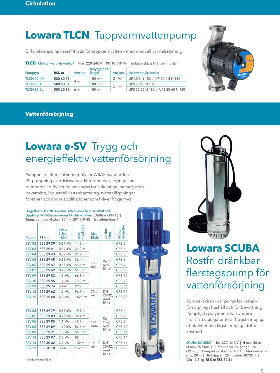 Motsvarar Grundfos TLCN 20-4M 580 60 75 150 mm G 1¼ UP 20-3 N 150 / UP 20-4,5 N 150 4 m TLCN 25-4L 580 60 81 180 mm UPS 25-40 N 180 G 1 ½ TLCN 25-6L 580 60 82 6 m 180 mm UPS 25-55 N 180 / UPS 25-60 N