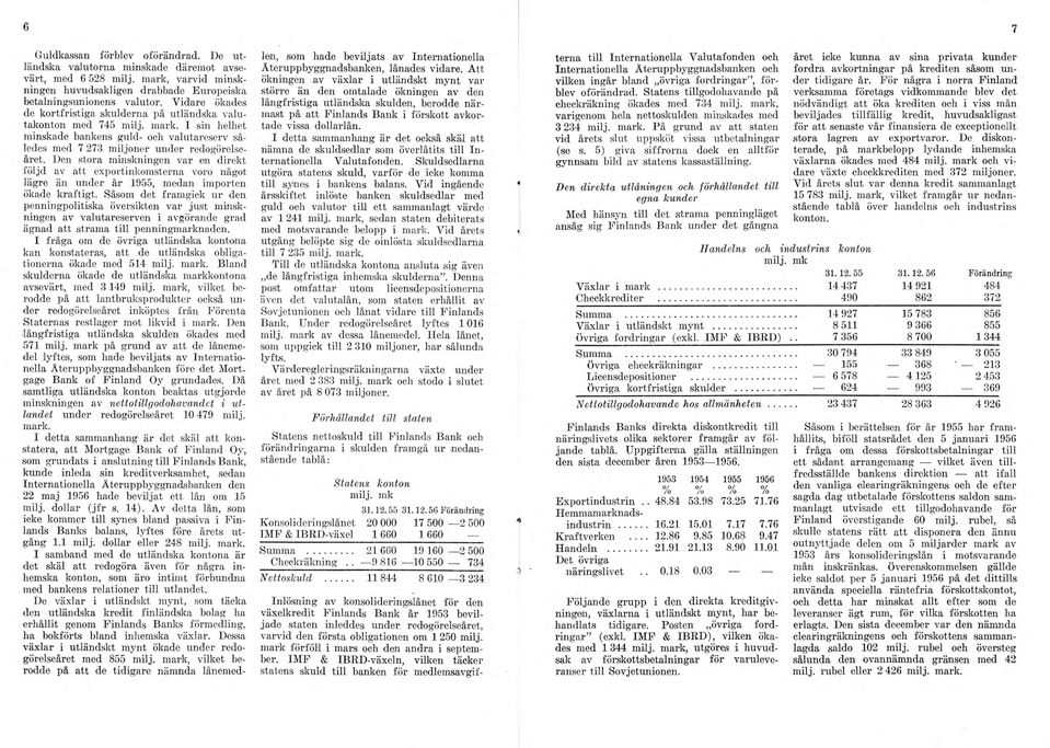 Den stora minskningen var en direkt följd av att exportinkomsterna voro något lägre än under år 1955, medan importen ökade kraftigt.