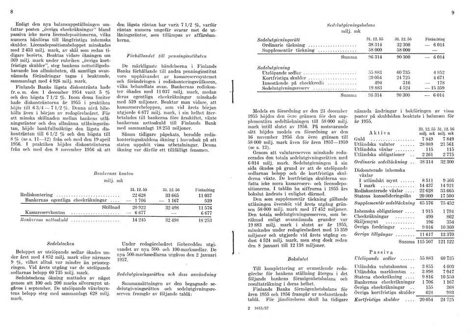 mark under rubriken övriga kortfristiga skulder, steg bankens netto tillgodohavande hos allmänheten, då samtliga ovannämnda förändringar tagas i beaktande, sammanlagt med 4 926 milj. mark.