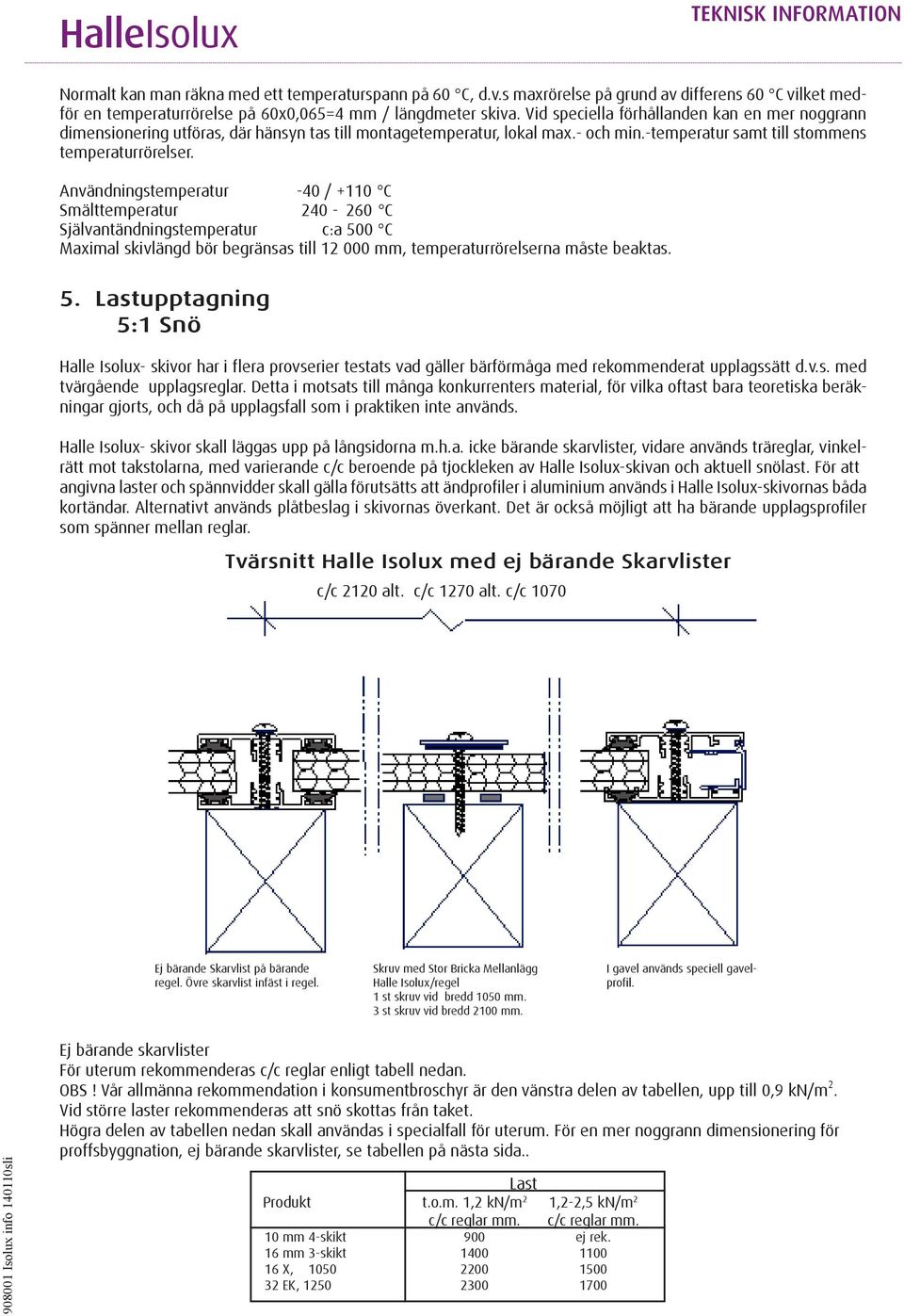 Användningstemperatur -40 / +110 C Smälttemperatur 240-260 C Självantändningstemperatur c:a 50