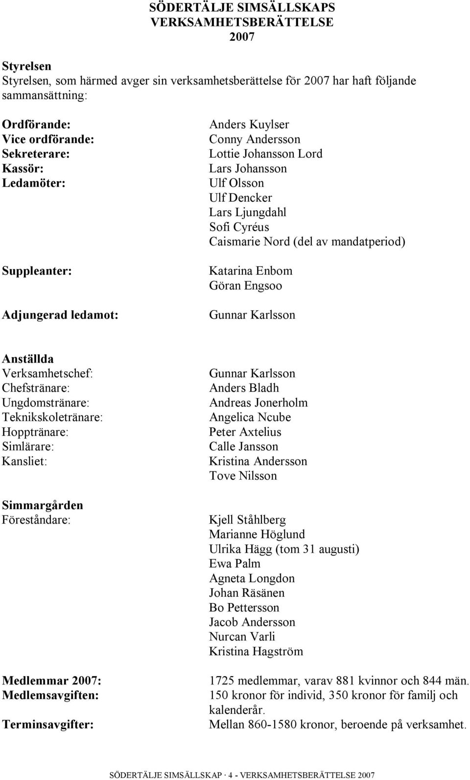 mandatperiod) Katarina Enbom Göran Engsoo Gunnar Karlsson Anställda Verksamhetschef: Chefstränare: Ungdomstränare: Teknikskoletränare: Hopptränare: Simlärare: Kansliet: Simmargården Föreståndare: